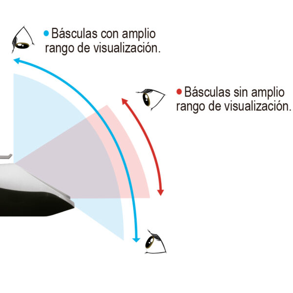 BAR-9 Báscula Electrónica Multifunciones 40 kg con Puerto USB - Image 5